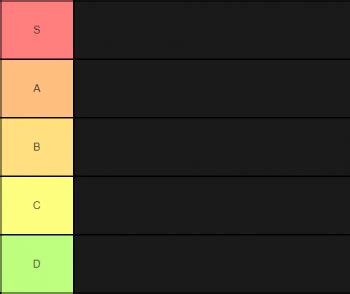s a b c d ranking website